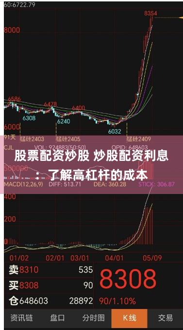 股票配资炒股 炒股配资利息：了解高杠杆的成本