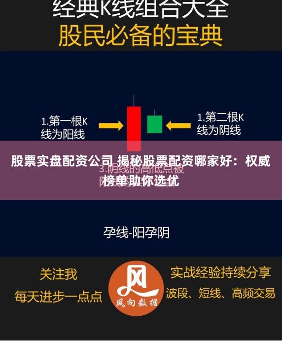 股票实盘配资公司 揭秘股票配资哪家好：权威榜单助你选优
