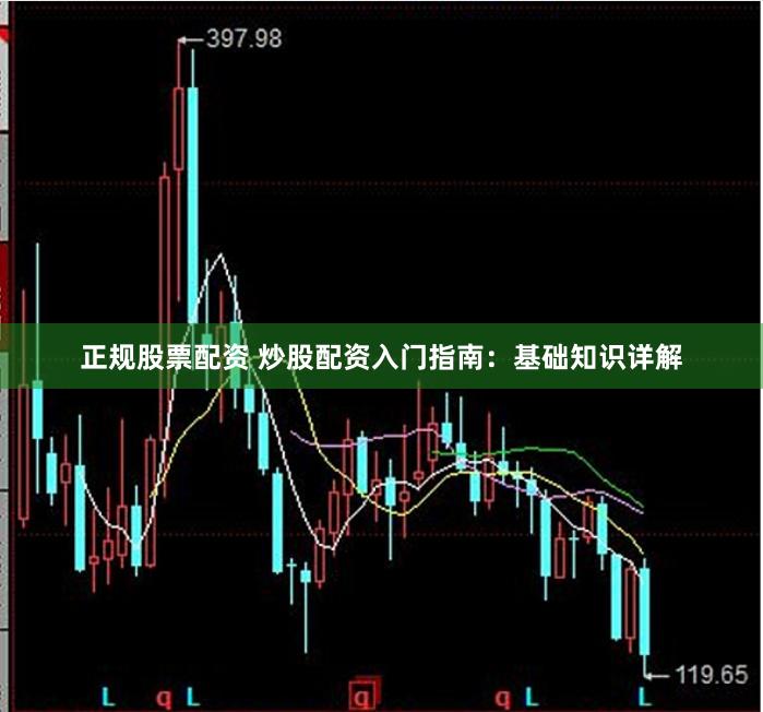 正规股票配资 炒股配资入门指南：基础知识详解
