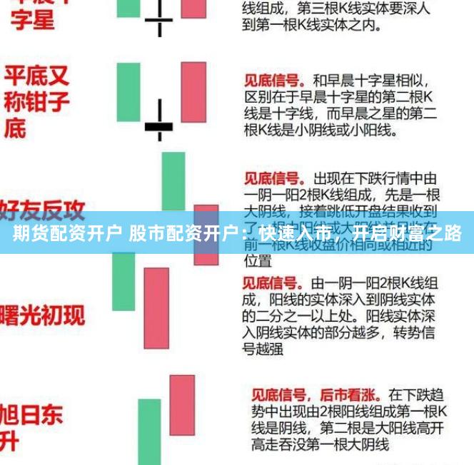 期货配资开户 股市配资开户：快速入市，开启财富之路