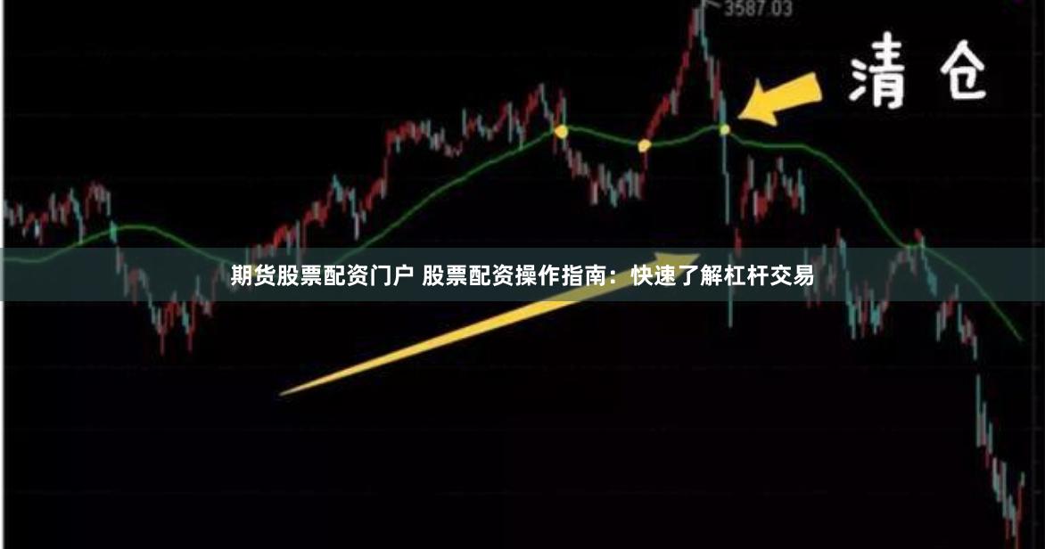 期货股票配资门户 股票配资操作指南：快速了解杠杆交易